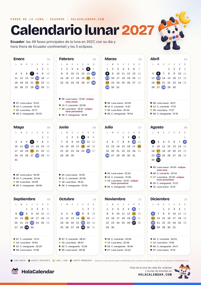 Calendario lunar 2027 de Ecuador: fases de la luna con día y hora, para imprimir en A4